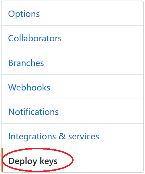 deploy-keys.png